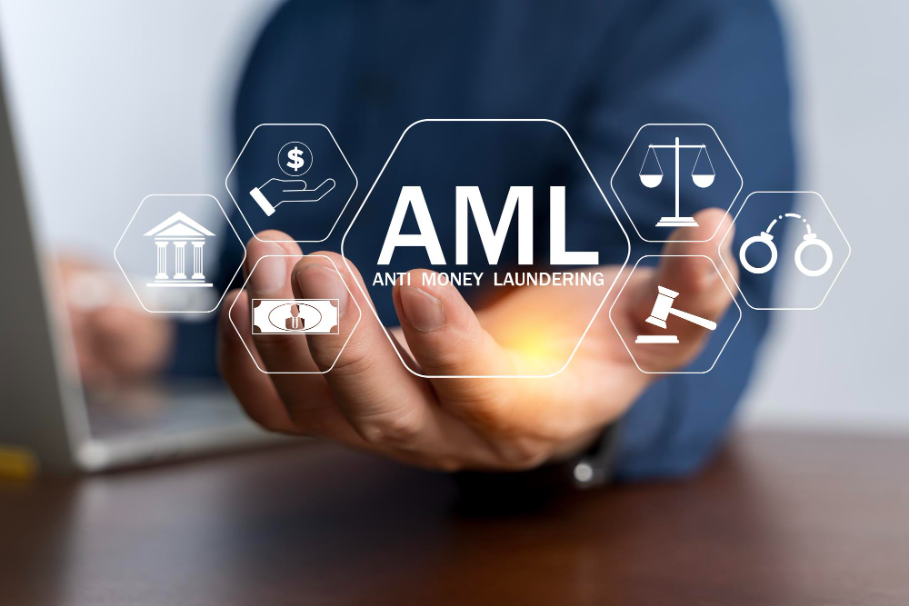 AML compliance support for UAE businesses